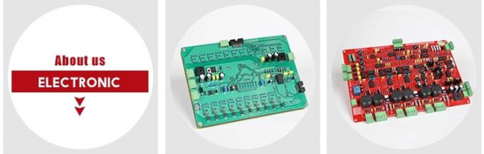 Le panneau de circuit de commande principal de la machine à cintrer automatique de fréquence moyenne de tuyau d'induction de contrôle de PLC